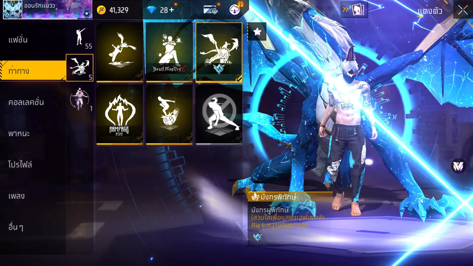 รูปภาพเครดิต gg.zotecz.com